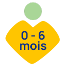 0 - 6 mois